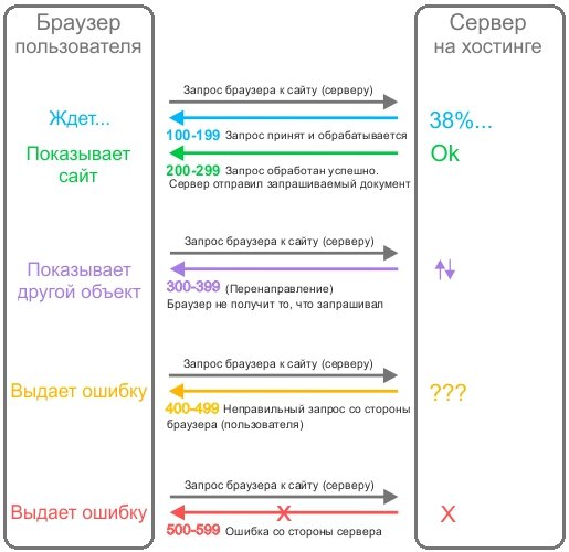 Kraken зеркала маркетплейс